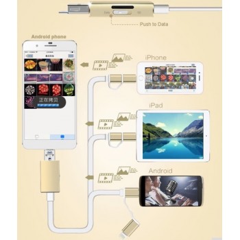4in1 micro sd adapteris micro usb - lightning įkrovimo laidas 4in1 micro sd adapteris micro usb - lightning įkrovimo laidas