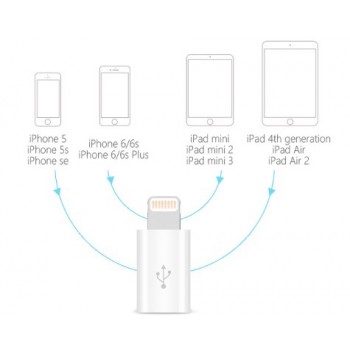 Usams lightning micro usb adapteris Usams lightning micro usb adapteris
